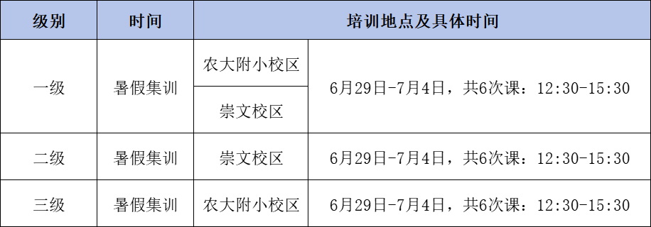 音基考级报名时间表